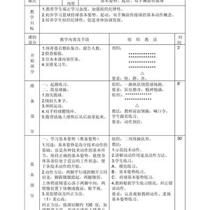  初中生如何制定个人篮球训练方案：打造全面发展的篮球技能